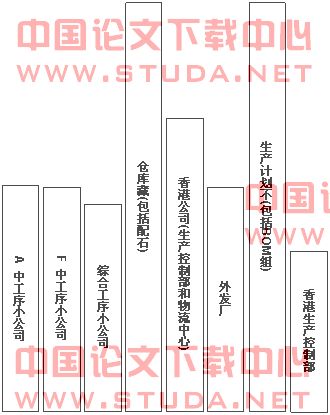 1000字小论文 经济学_1000字的经济学论文(2)