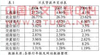 1000字小论文 经济学_1000字的经济学论文(2)