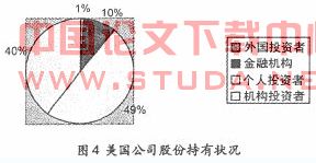 1000字小论文 经济学_1000字的经济学论文(3)