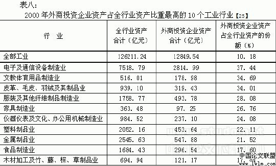1000字小论文 经济学_1000字的经济学论文(3)