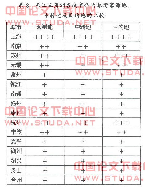 1000字小论文 经济学_1000字的经济学论文(3)