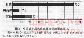 1000字小论文 经济学_1000字的经济学论文(3)