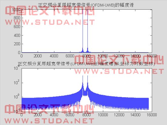 Numb青斑曲谱_青斑鱼(2)