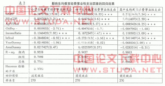 人口教育论文_人口国情教育手抄报