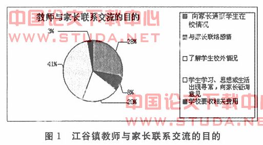 page.1.广东农村中小学家校合作教育的现状及