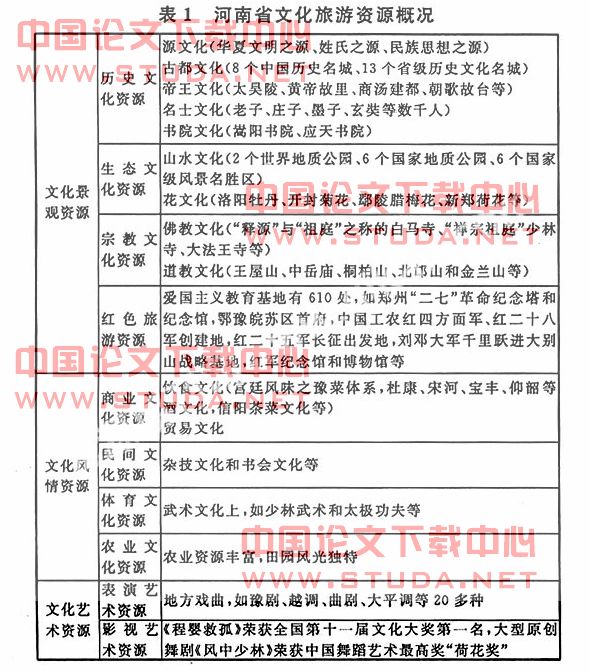 研究中心_河南省探析_河南省妇女发展规划_河