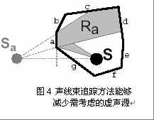 辅基的原理是什么_风管机电辅热是什么(3)