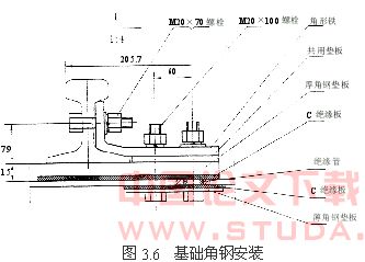 s700k电动转辙机已在国内大铁路的提速道岔上